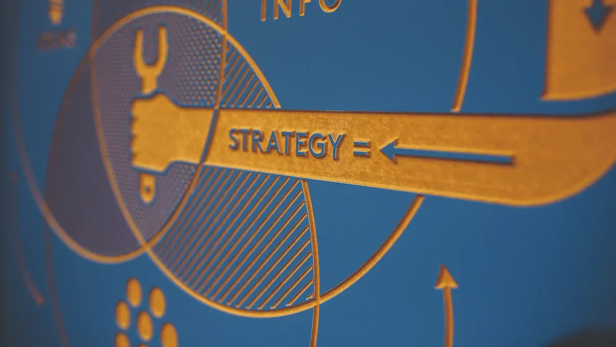 Why Product Marketing Decisions Matter