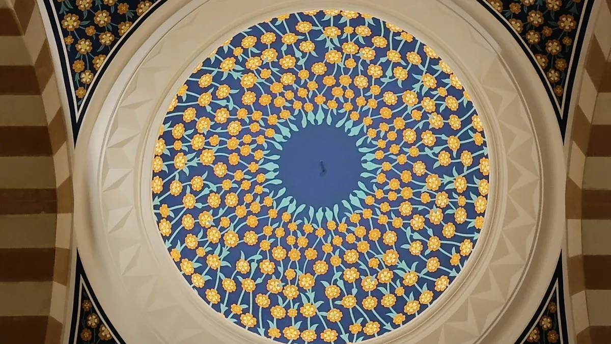 What Is Medallion Architecture?