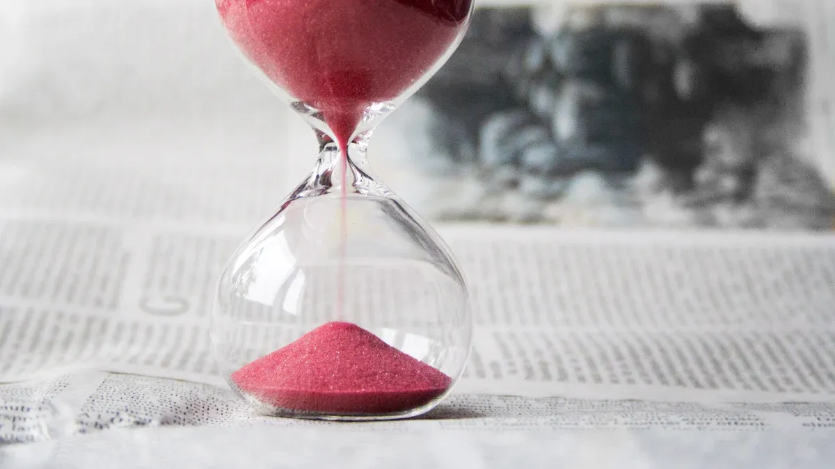 Time Consumption: Key Elements