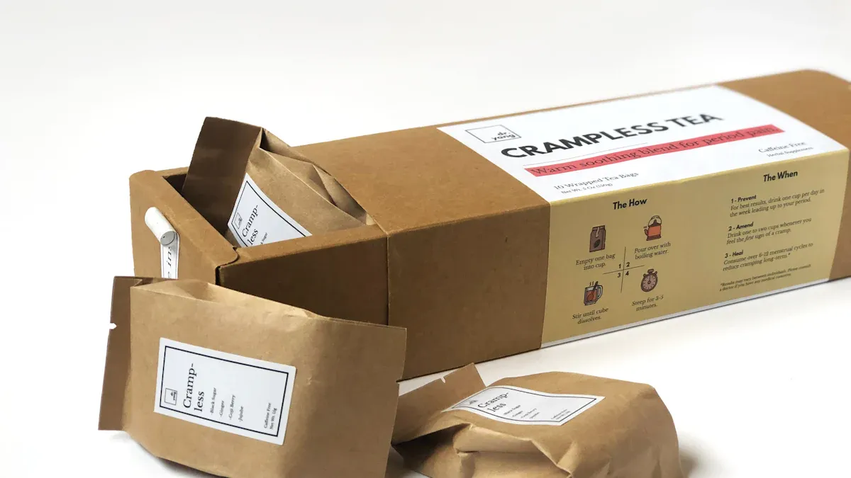 Storage Best Practices