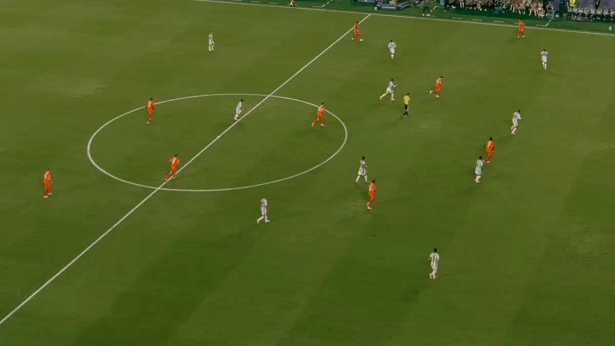 Tactical Flexibility and Strategy