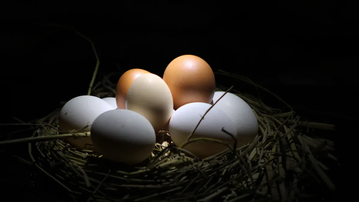 How to read candling results: signs and red flags