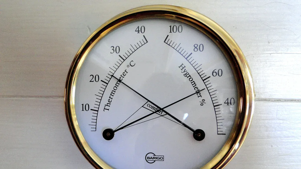 Check Temperature and Humidity During Outage