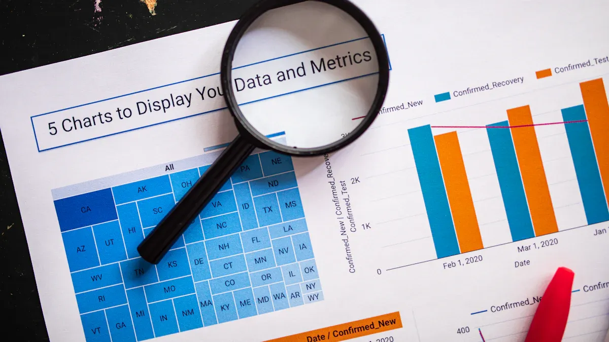 Tools and Metrics for Production Capacity
