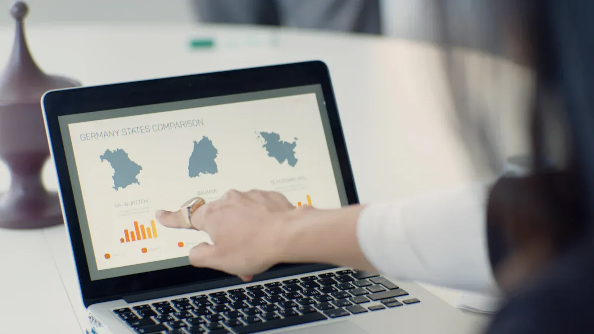 Data-Driven Quality And Accountability