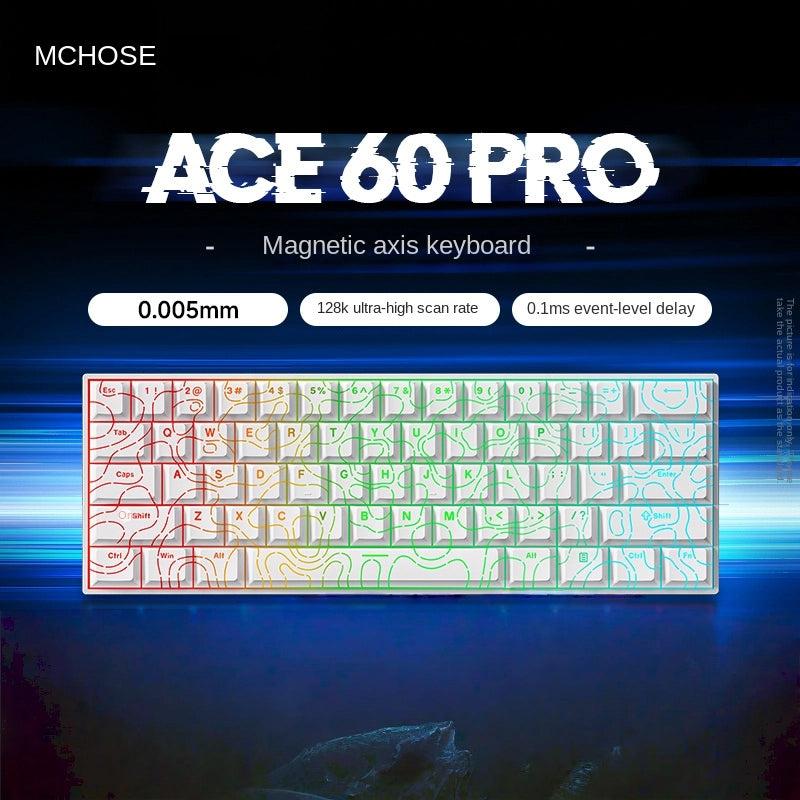 Ace 60/68 Magnetic Keyboard at Work