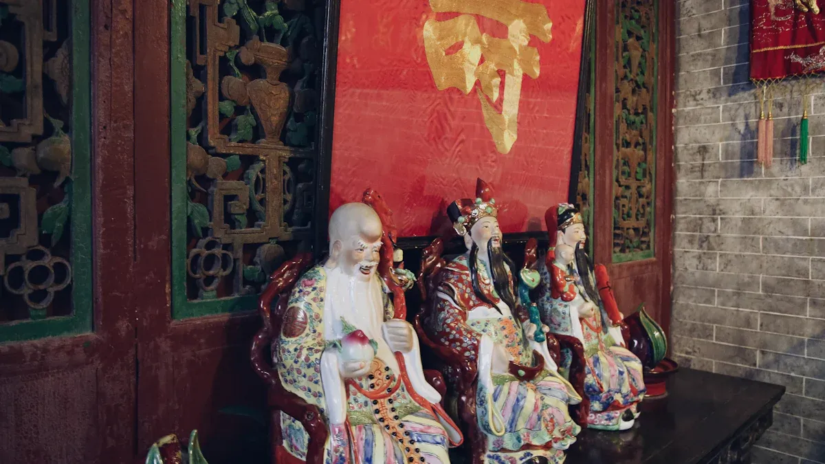 Place Fu Lu Shou: Areas