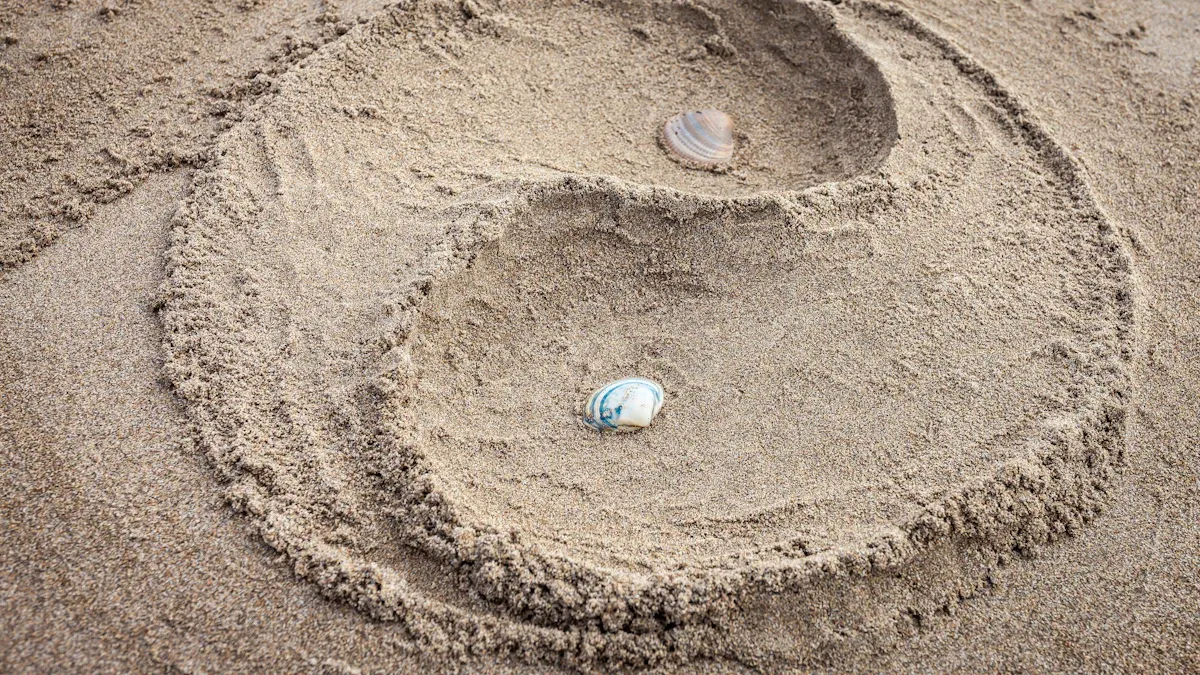 Yin and Yang: Core Qualities