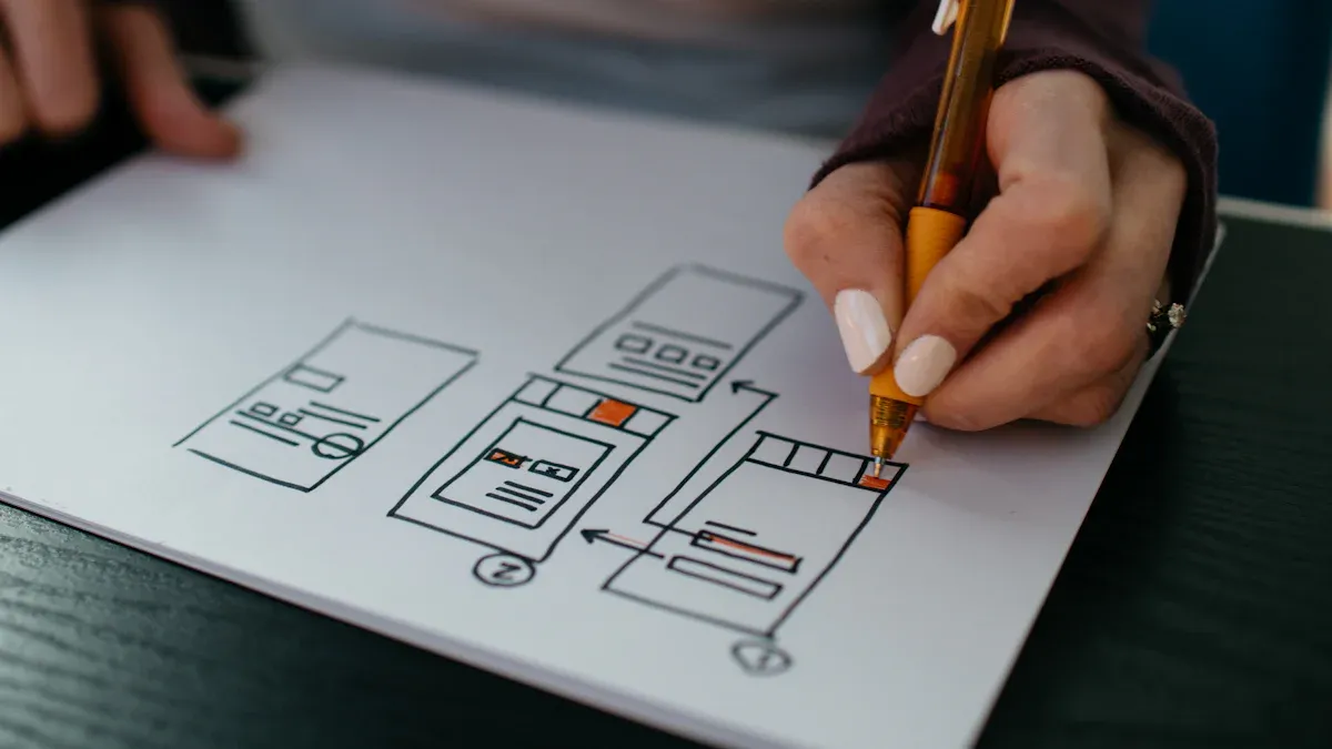 Key UX Best Practices for UI/UX Designers