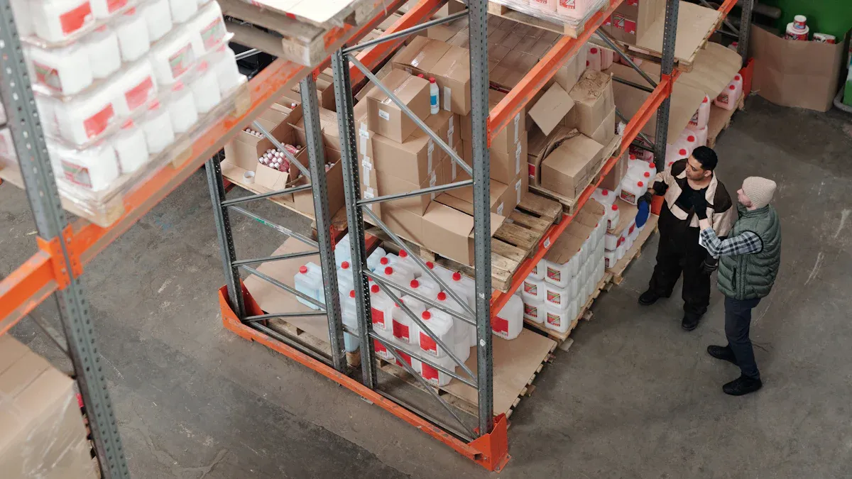 Inventory Optimization