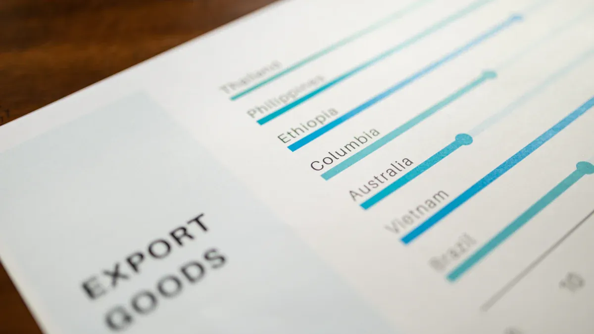 How Intelligent Automation Is Reshaping Customs Clearance and Cross-Border Trade in 2025