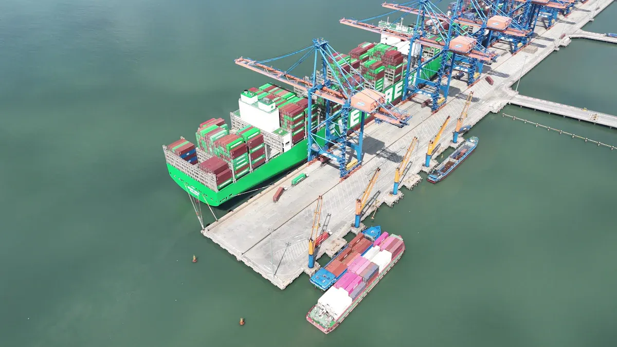 Supply Chain Resilience