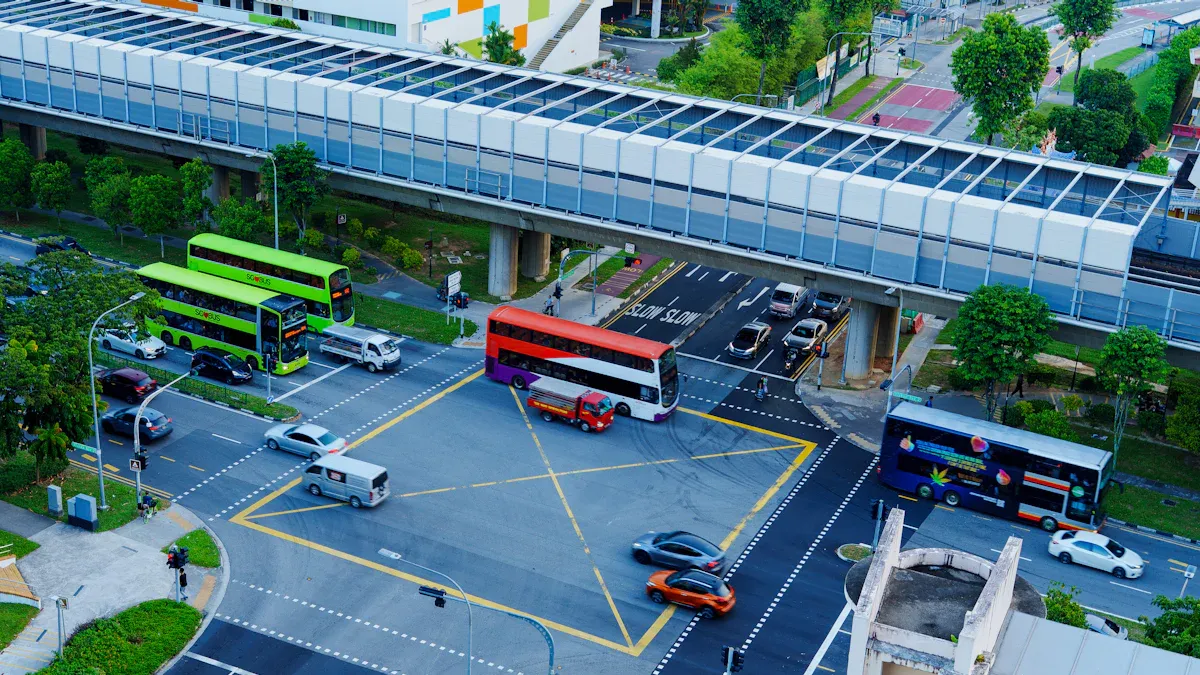 WMS and TMS Systems Integration