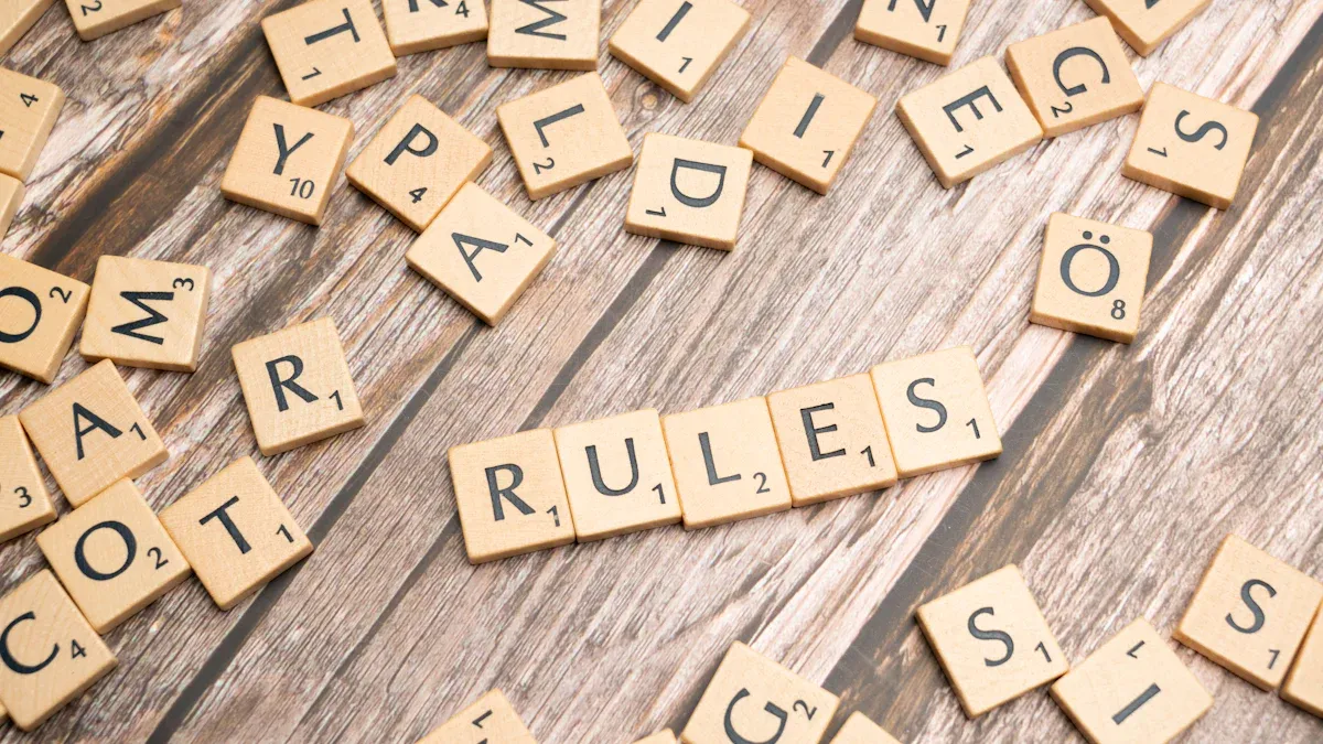 Compliance Importance
