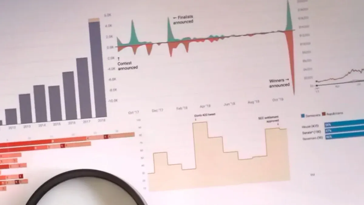 How Predictive Analytics Improves Forecasting Accuracy