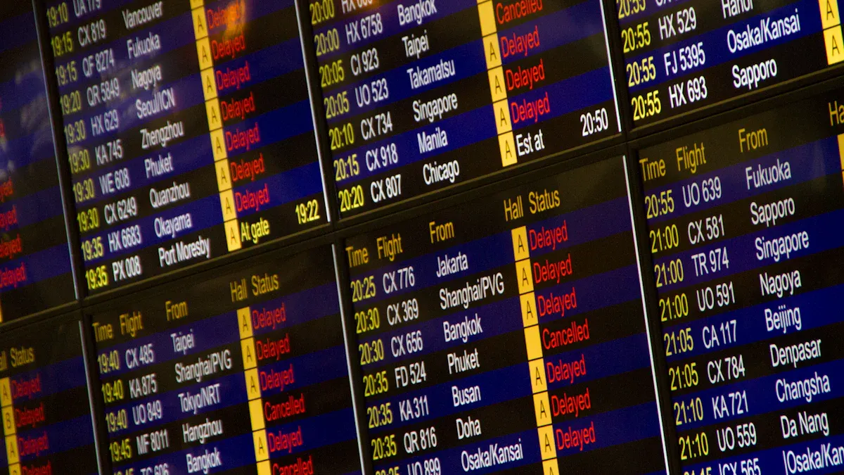 Air Travel Disruptions: Government Shutdown Effects