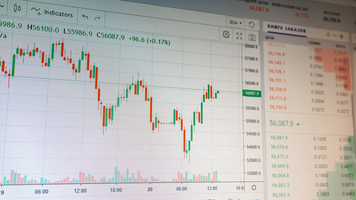 Market Size and Growth Projections