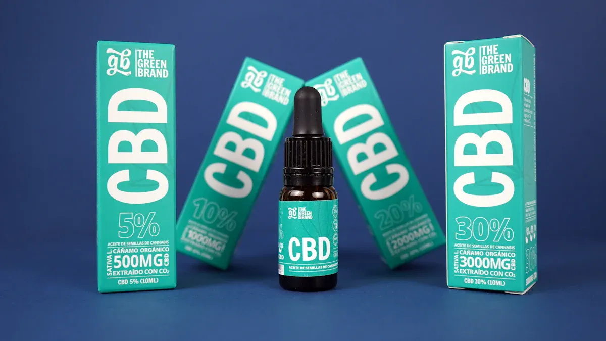 Packaging Trends in the Cannabis Industry