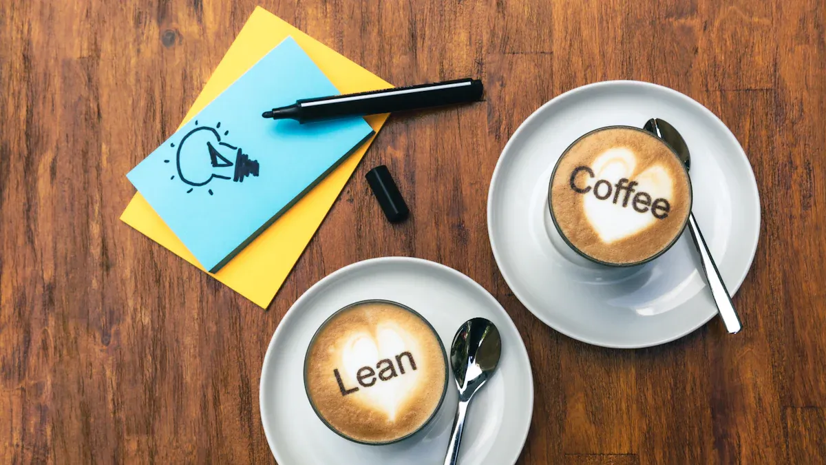 Lean Methodology Delivers Real Value Fast