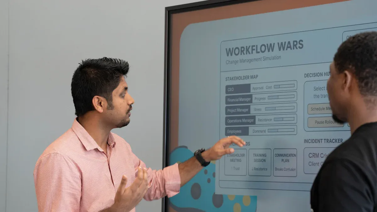 Understanding Business Process Improvement Methodologies for Lasting Success