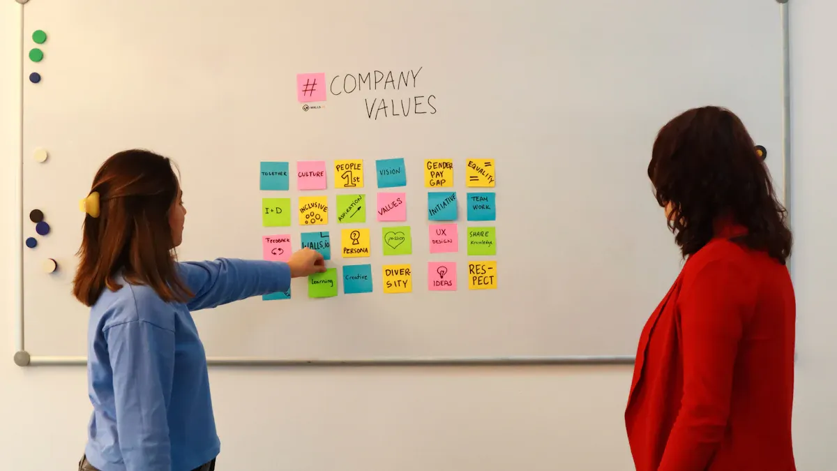 Key Actions for Successful Business Succession Planning