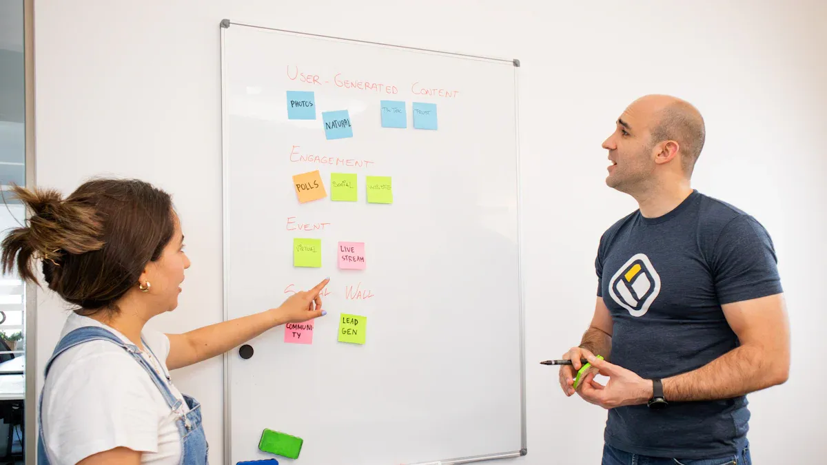 Lean Thinking in Practice