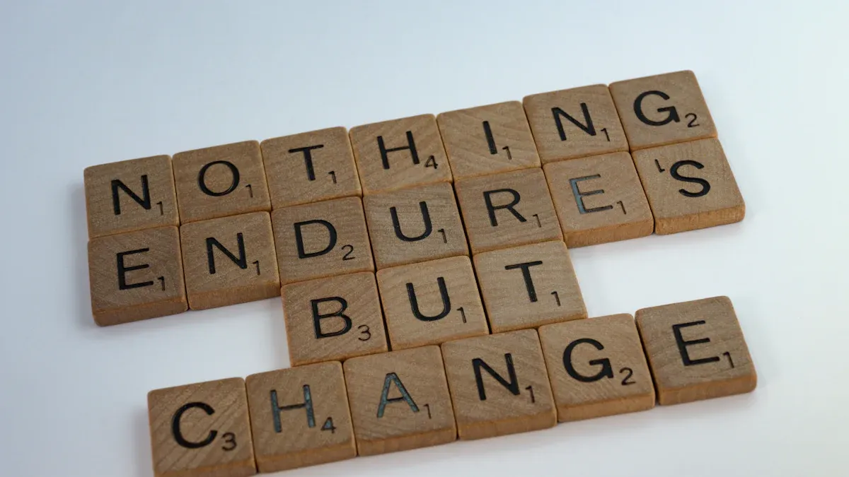 Key Process Improvement Methodologies