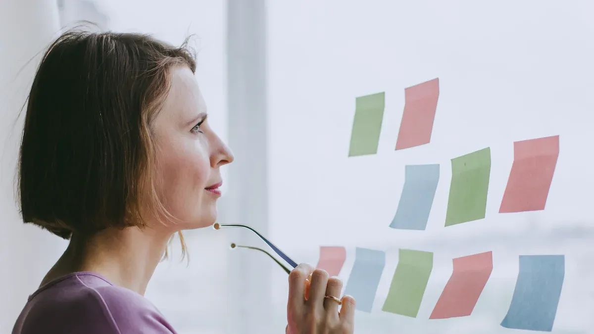 Methodology for Process Improvement: Selection Framework