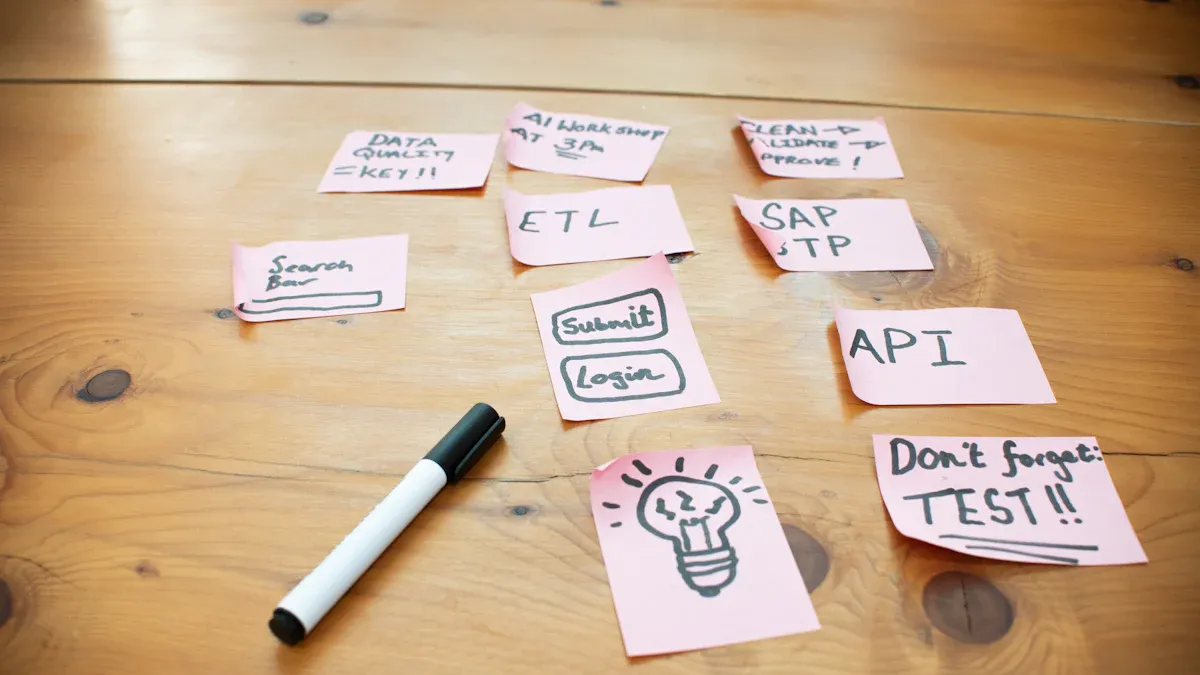 How Six Sigma Methodology Identifies and Eliminates Process Errors