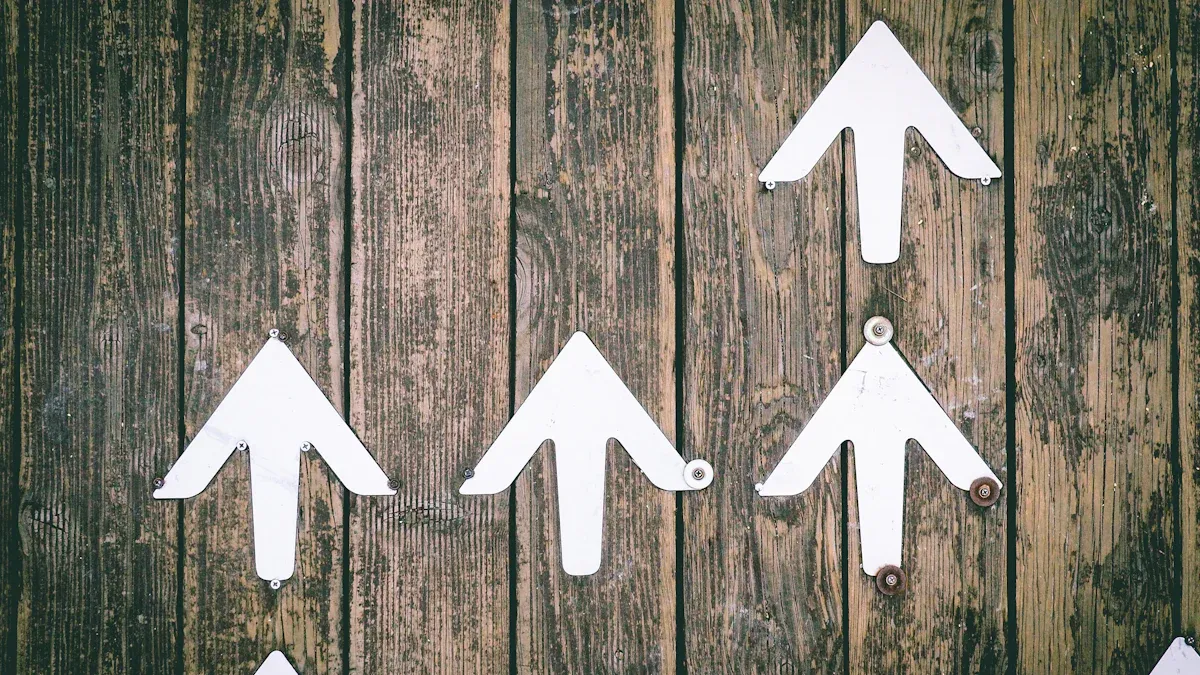 Continuous Improvement (Kaizen)