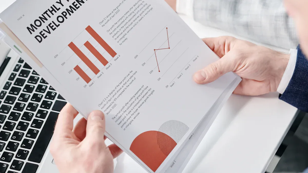 Key Criteria for Methodology Selection