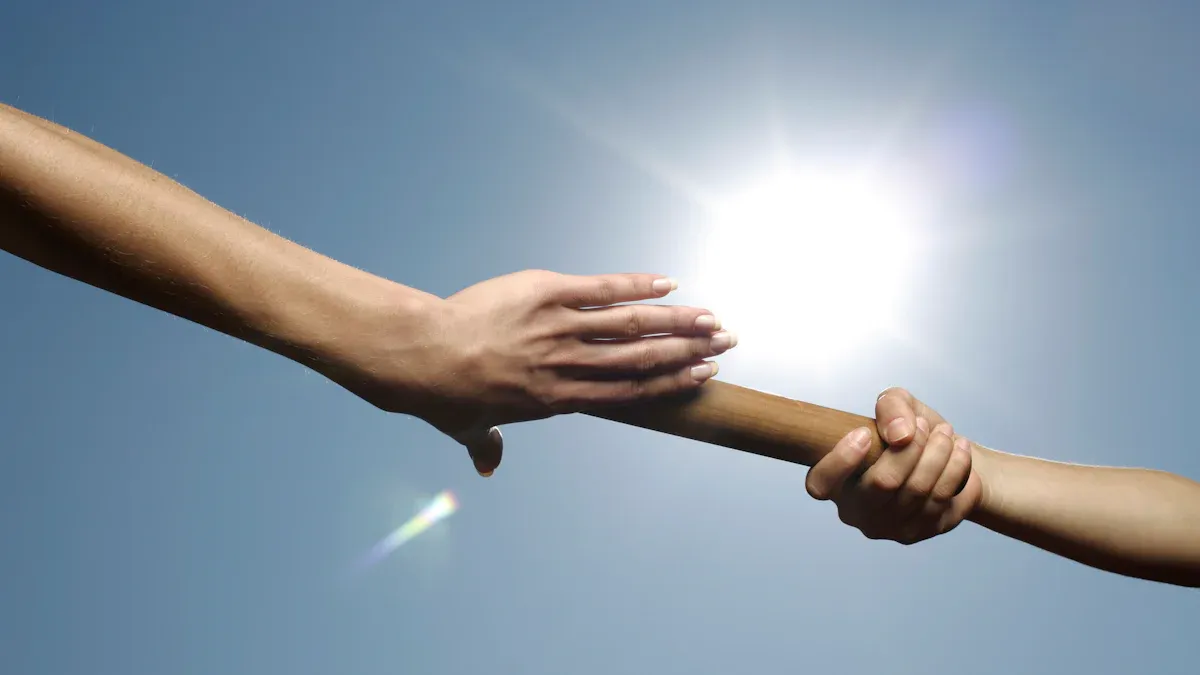 Succession Plan Steps