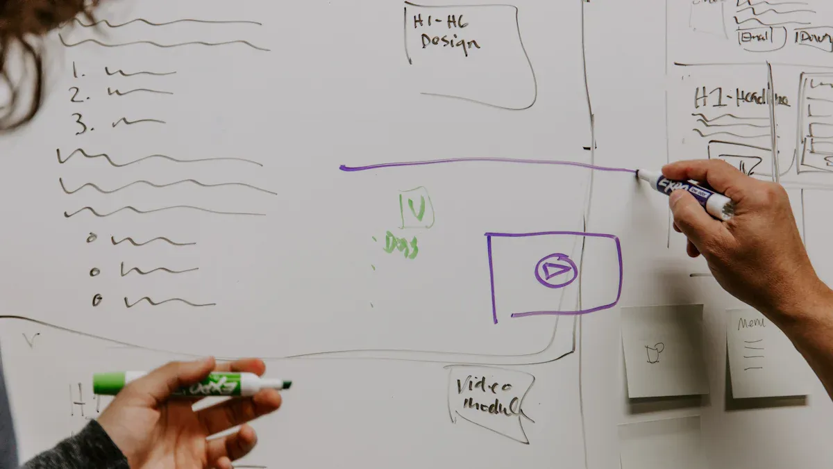 How to Improve Business Processes with Six Sigma Mapping