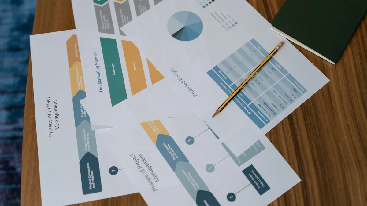 Financial Management System