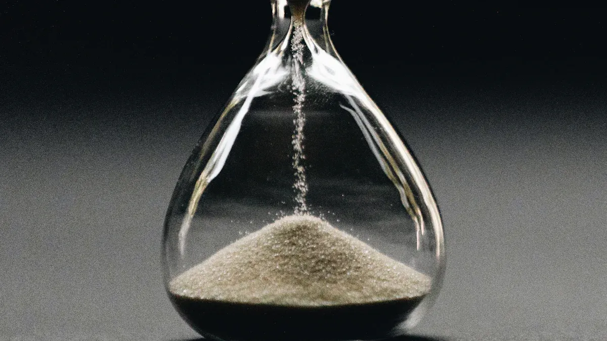 Lean Methodology helps you save time and money