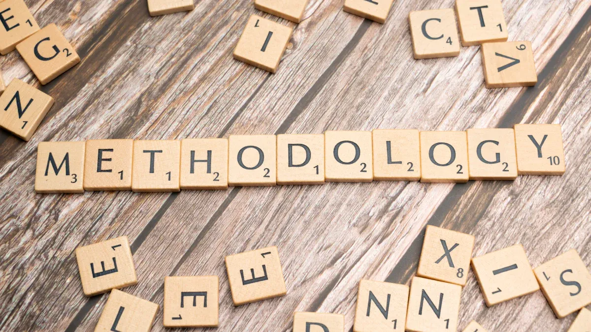 What Makes a Methodology for Process Improvement Effective