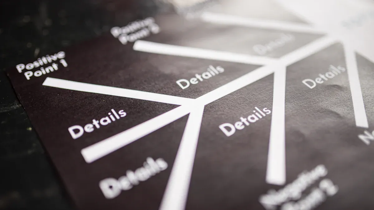 DMAIC Framework Application