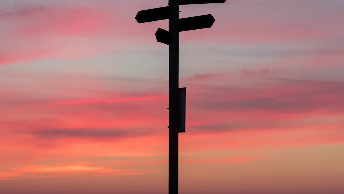 Why the Right Methodology Matters