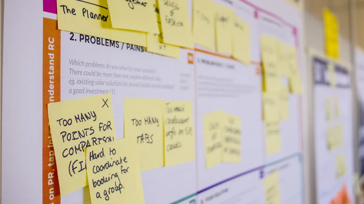 Real-World Examples of Process Improvement