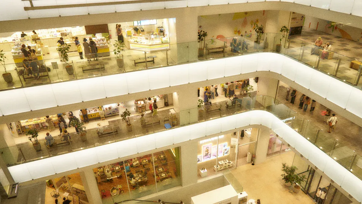 Future Retail Landscape