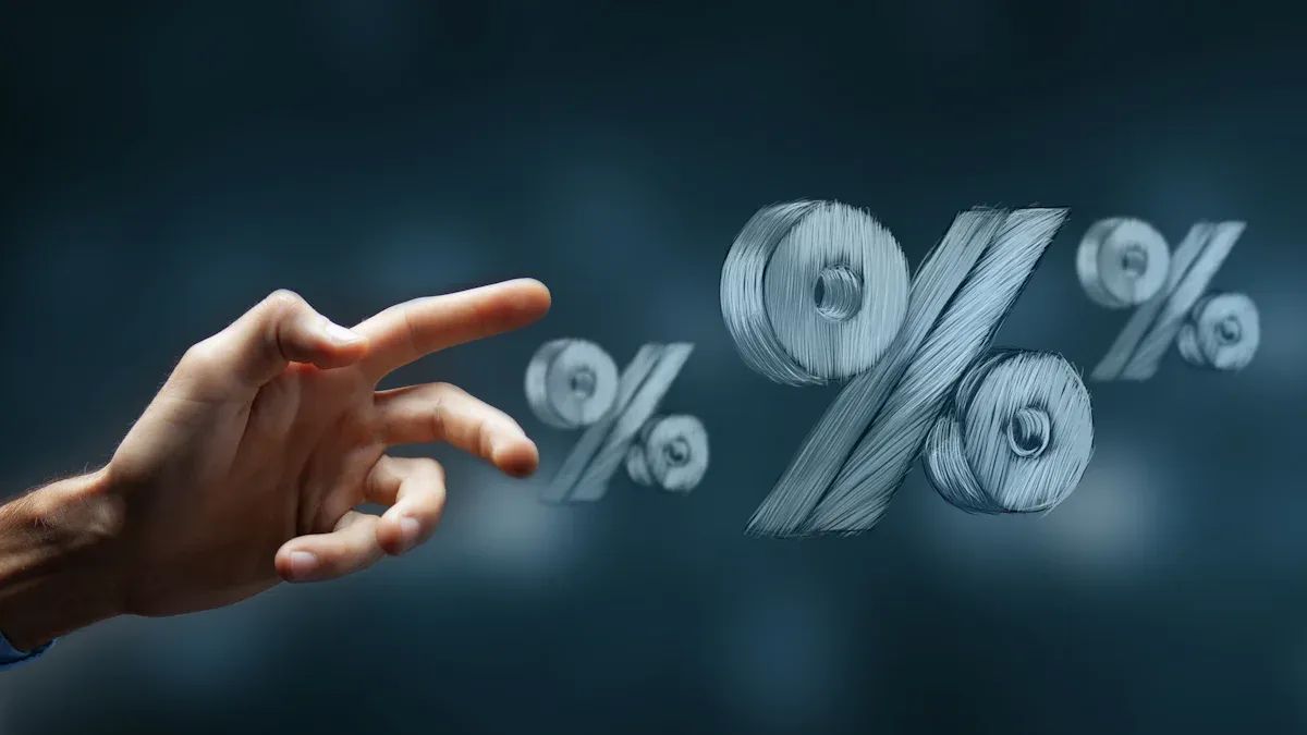 Track the Right Metrics