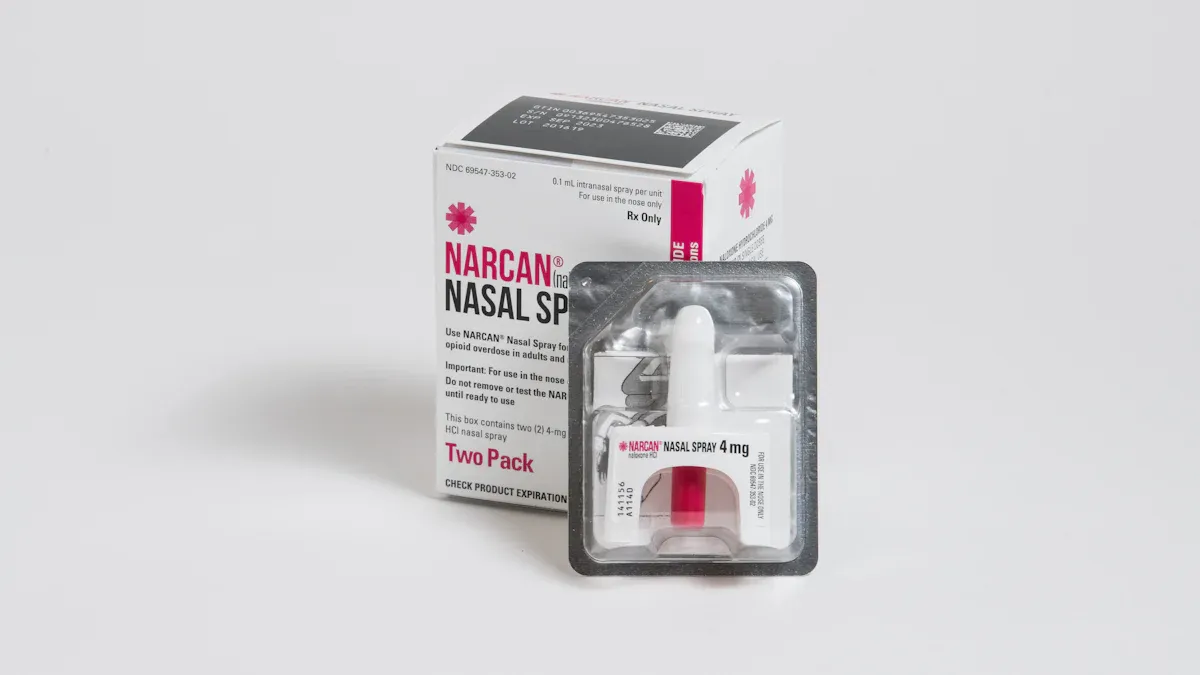 Opportunities for impact