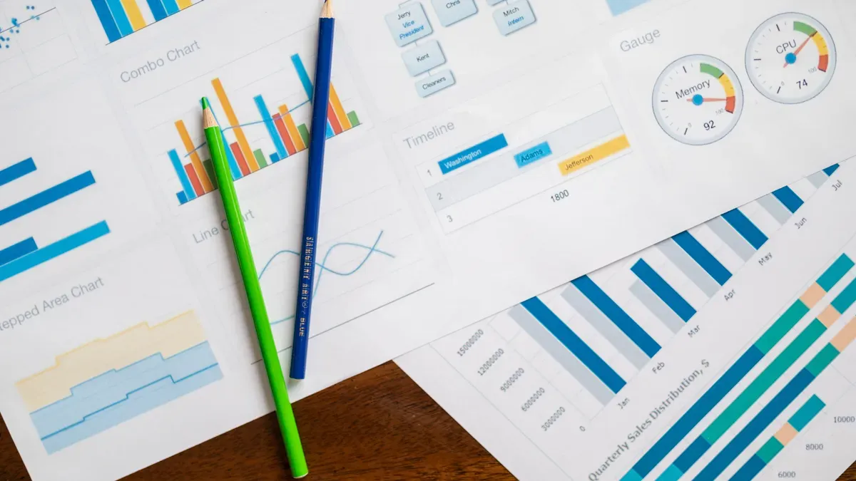 Analyzing Insights