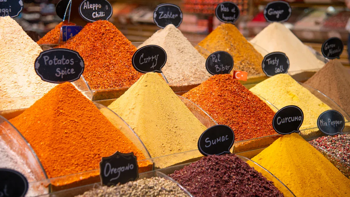 What Is the Ideal Product Assortment?