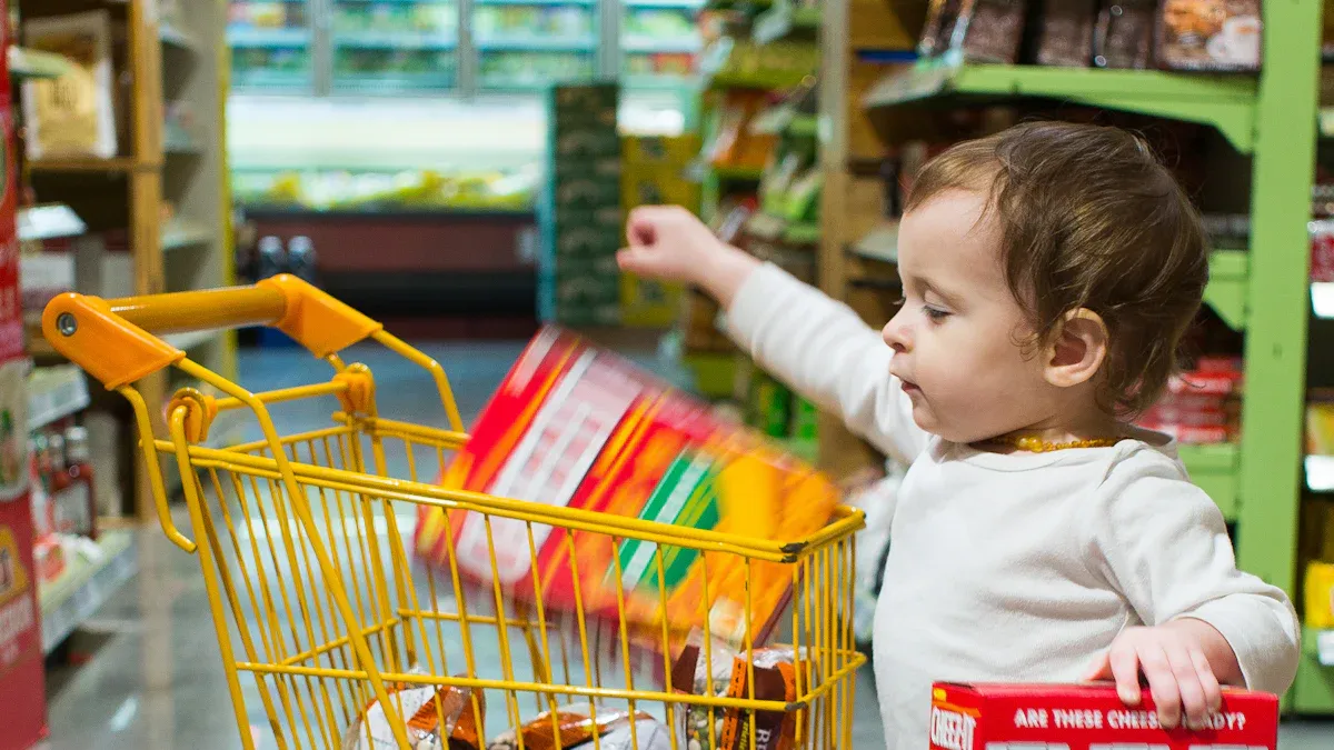Types of Shopping Carts