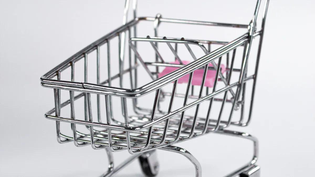 Shopping Cart Converts