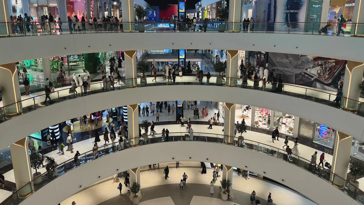 Multi-Site Location Strategy & Challenges