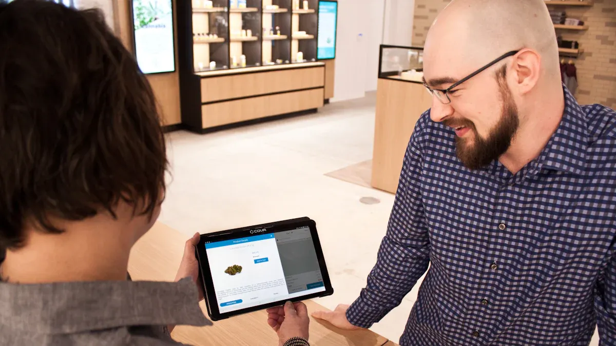 Computer vision in campus retail