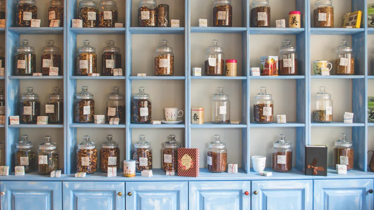 Exploring Key Product Categories