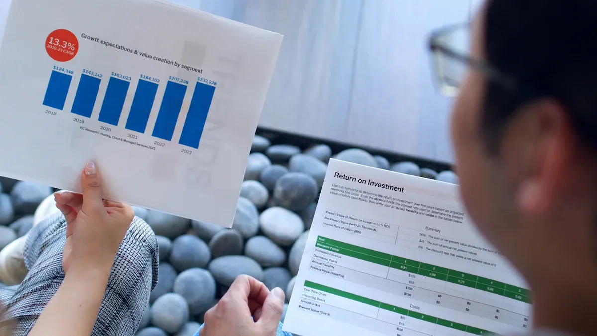 Evaluate ROI Metrics in Campus Retail